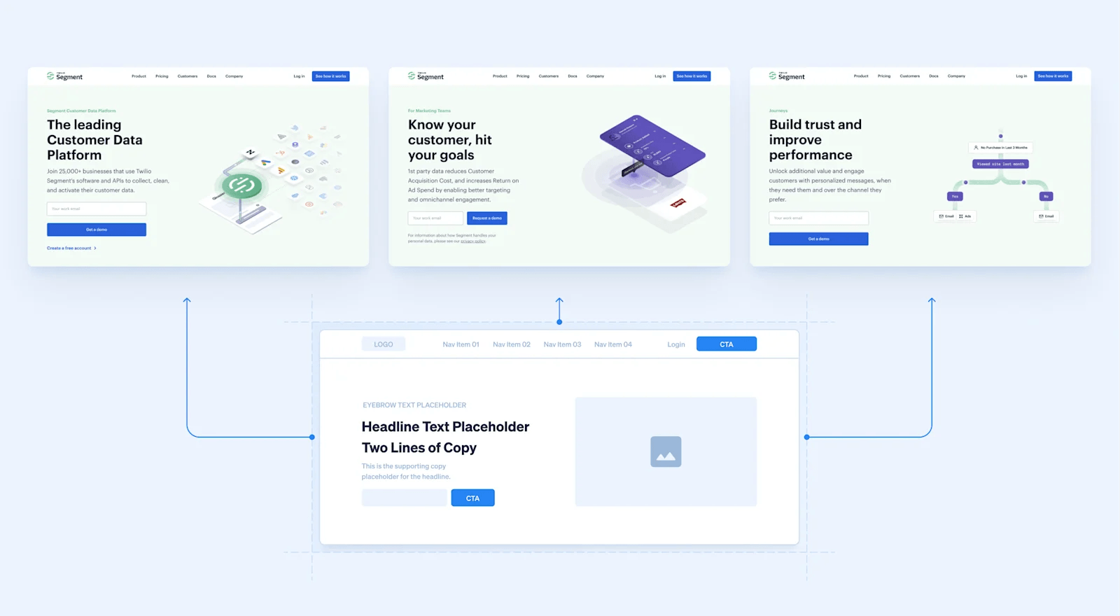 Screenshots of Segment's hero component used across the homepage and product details pages.