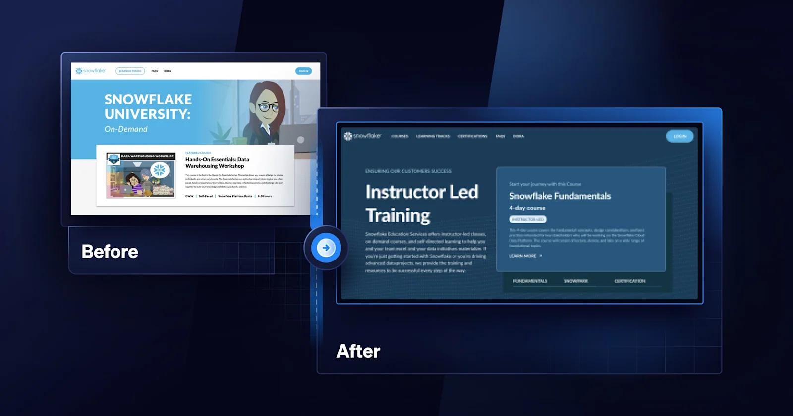 A before and after of the Snowflake University homepage.