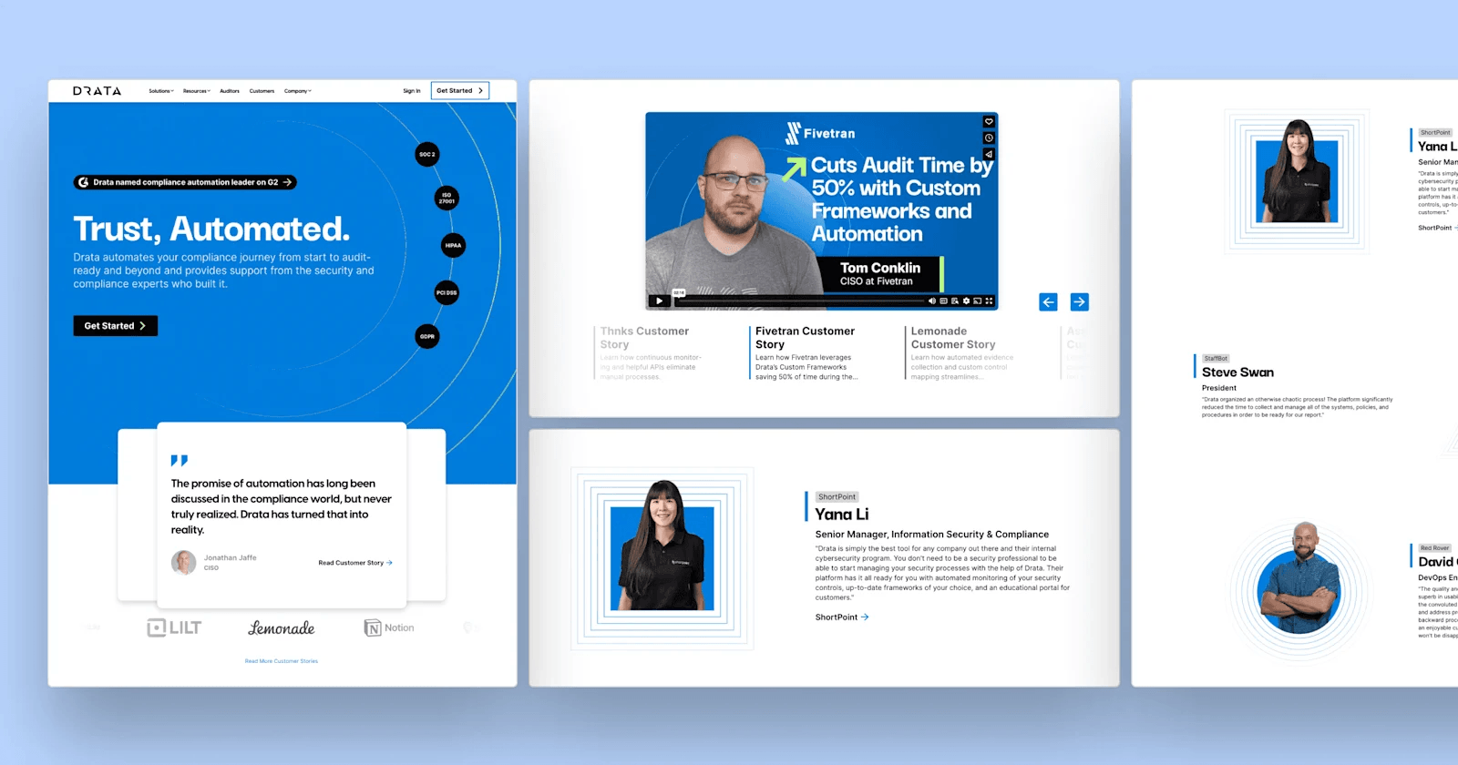 Examples of web pages from the Drata website.