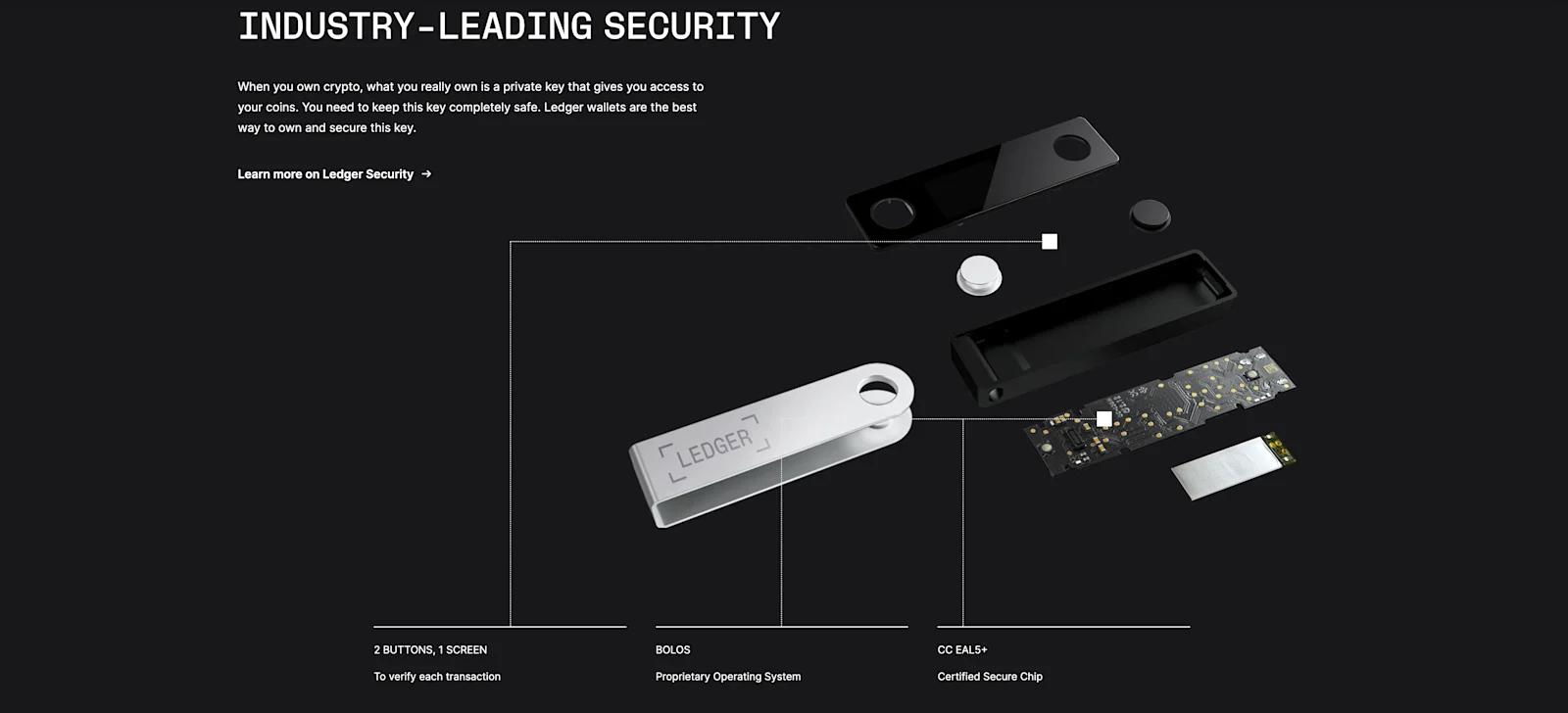 The Ledger Nano S web page showcasing a diagram of the model.