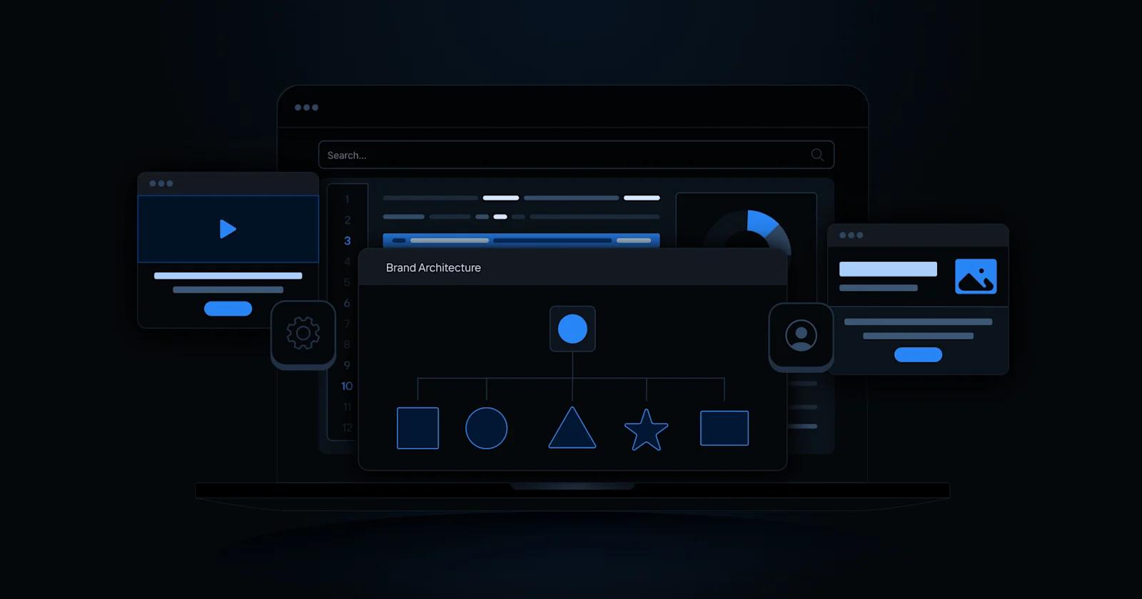 10 Best Multi-Brand Website Examples for Design & Strategy