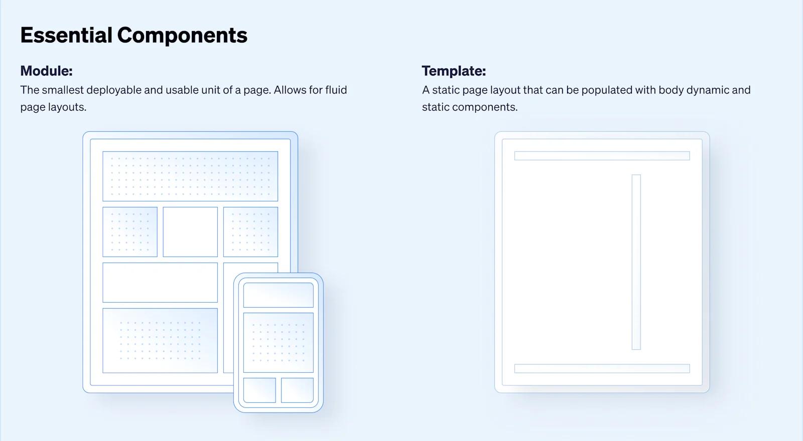 A comparison between modular and templated web design.